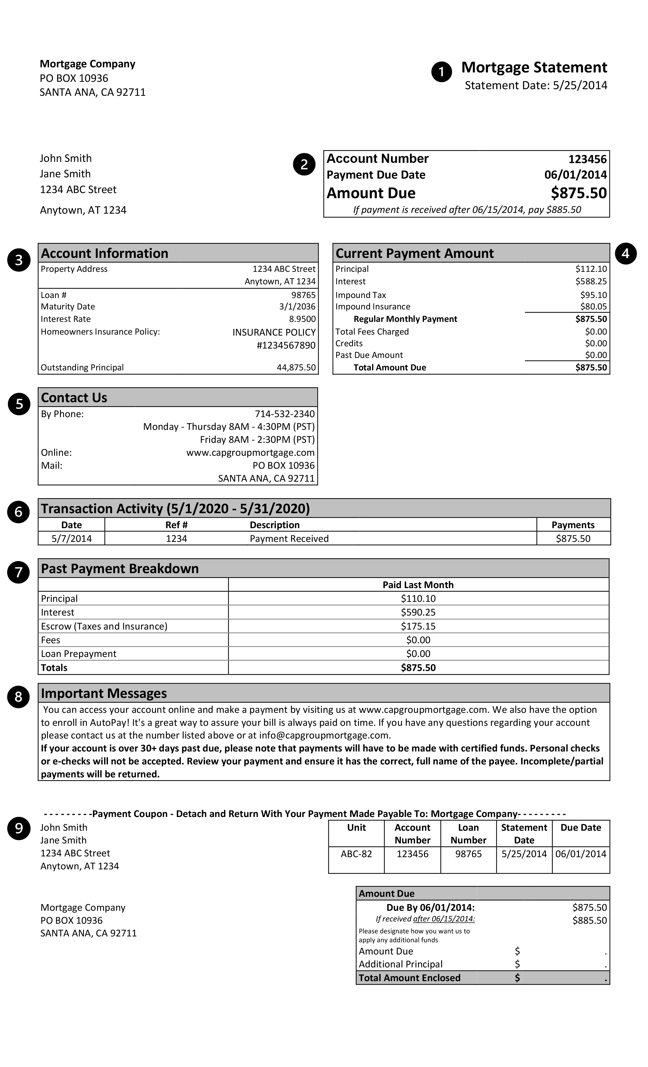 Understanding Your Statement Capital Group Mortgage